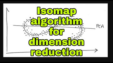Dimension reduction using Isomap algorithm (non linear dimension reduction)
