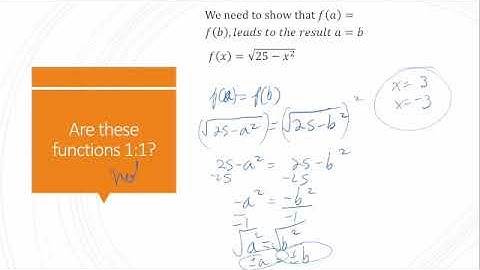 College Algebra, Section 10.1: 1:1 functions and Inverses