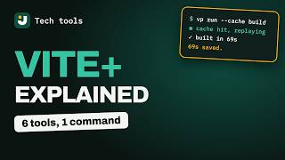 Vite+ explained in 2 minutes