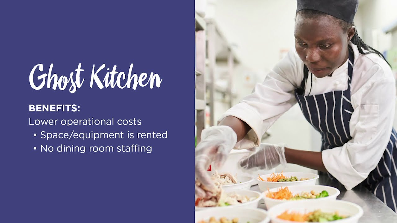 How to Start a Ghost Kitchen YouTube