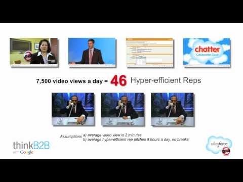 How to Use Online Video for B2B Marketing - How to Use Online Video for B2B Marketing
