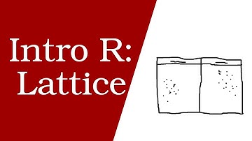 Intro R: Lattice