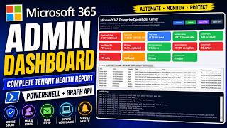 Microsoft 365 Admin Dashboard with PowerShell script Create by Copilot|Complete Tenant Health Report