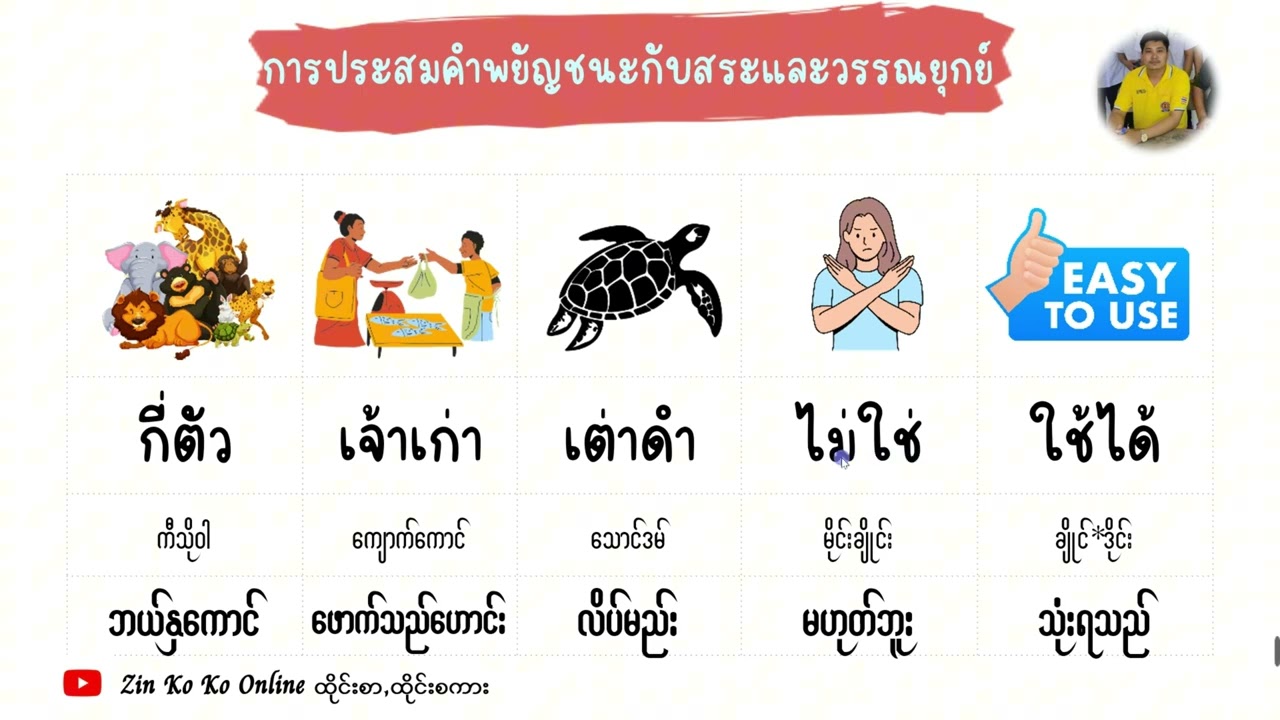 การประสมคำพยัญชนะกับสระและวรรณยุกต์