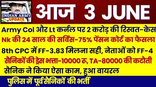 सेना में भ्रष्टाचार, 24 साल की सेवा 75% पेंशन, 8th CPC FF-3.83 हक्क, ड्रेस Allowance 10000/-