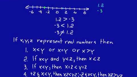 DIVE Video Lecture for Saxon Calculus 2nd Edition Lesson 1