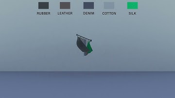 Test cloth flag simulation in HOUDINI by Rupesh sathawane
