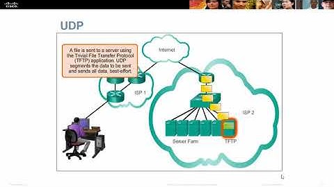 CCNA1 - Cap7. Capa de Transporte