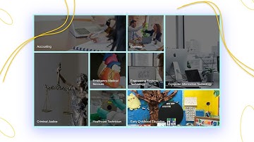 Gallery Grid Design in HTML CSS | Images Grid Design | Grid | SASS | CSS | HTML