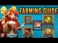 How to build a HYPER FARM Guide - Lords Mobile