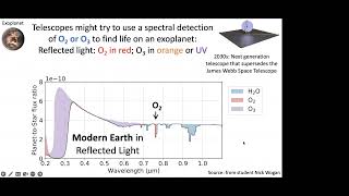 Causes and consequences of the rise of atmospheric oxygen - David Catling