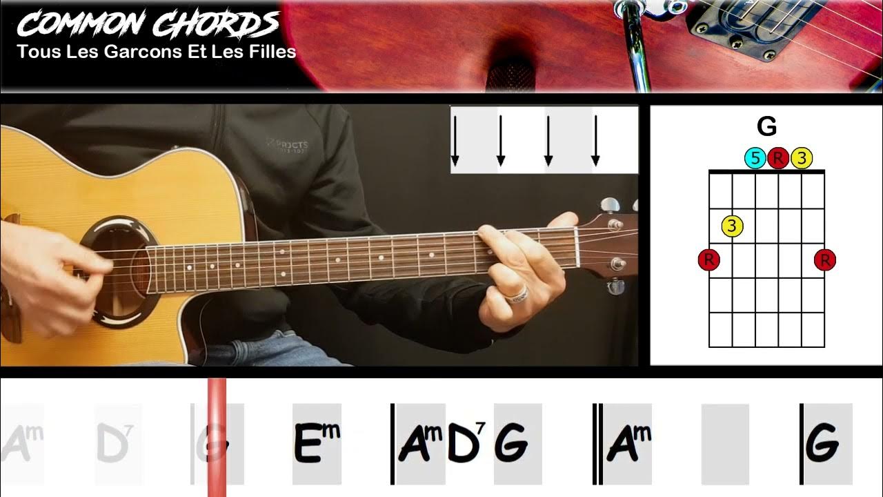 Tous Les Garçons Et Les Filles - François Hardy | EASY GUITAR | Scrolling Chords Tous Les Garçons Et Les Filles - François Hardy | EASY GUITAR | Scrolling Chords