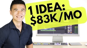 How to Build a 7-Figure Productized Service