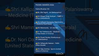 Padma Awards 2026 . Important topic for all competitive exams.