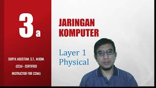 jarkom: Layer 1 OSI, Layer Fisik, Physical Layer (Jaringan Komputer Dasar)