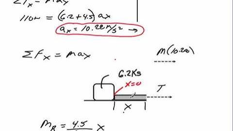 Web Assign Horizontal Rope-Acceleration