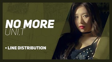 UNI.T - No More Line Distribution (Color-Coded)