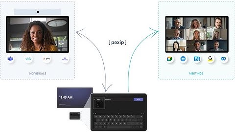 PEXIP  CVI-based 1:1 direct calling between MICROSOFT Teams Rooms (MTR) & SIP/H.323 systems ( 中文字幕 )