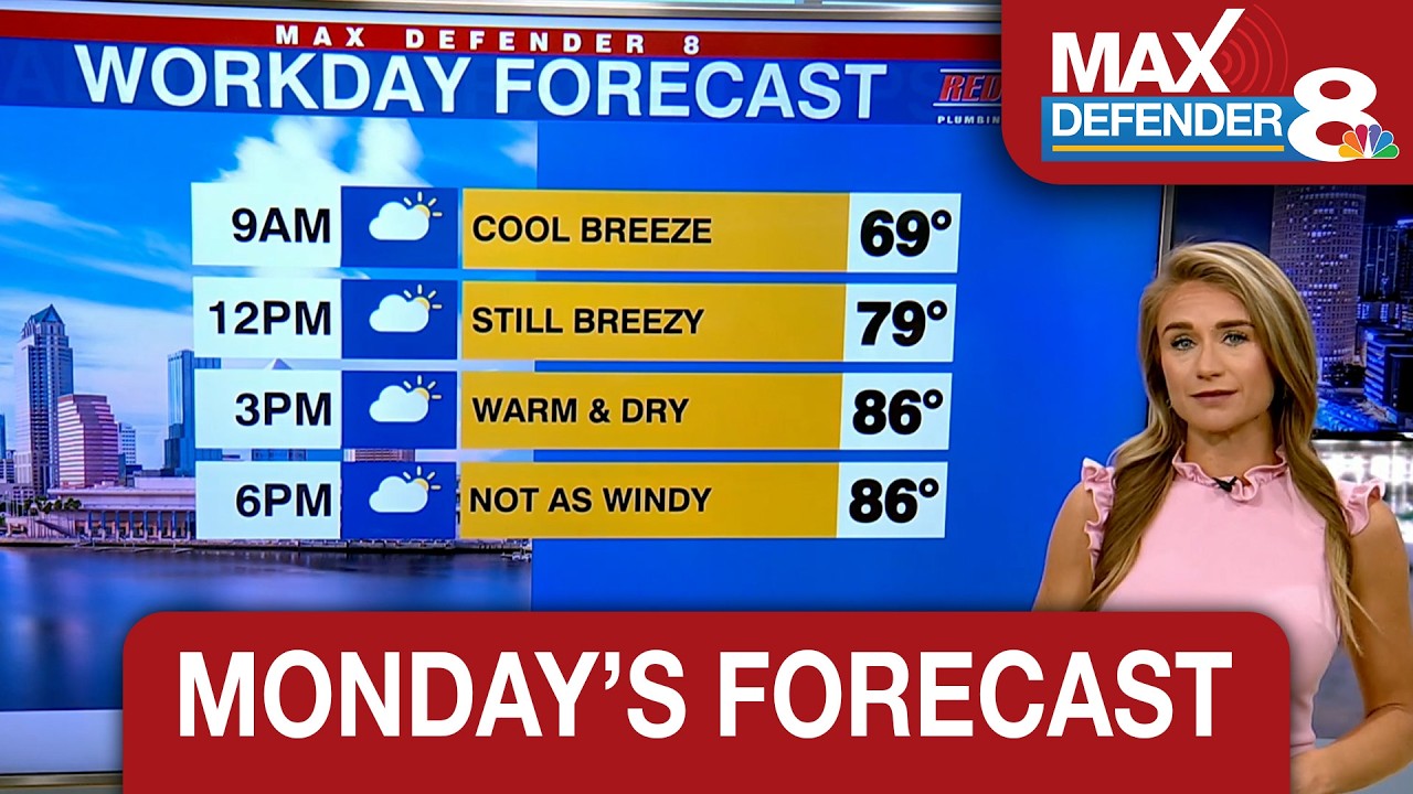Near record heat in store this week - YouTube