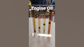 Castrol Engine Oil Difference #oil #car #shorts