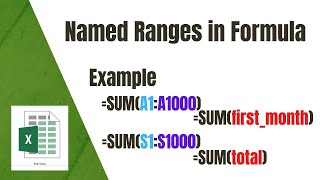 The Named Ranges in Formula in Excel.