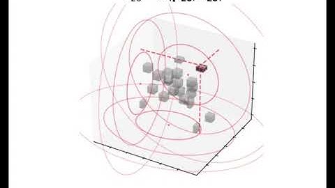 Body building with RL (Li et al. ICRA, 2024)