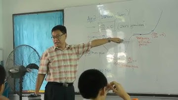 Additional Mathematics Form 4 - Differentiation Applications