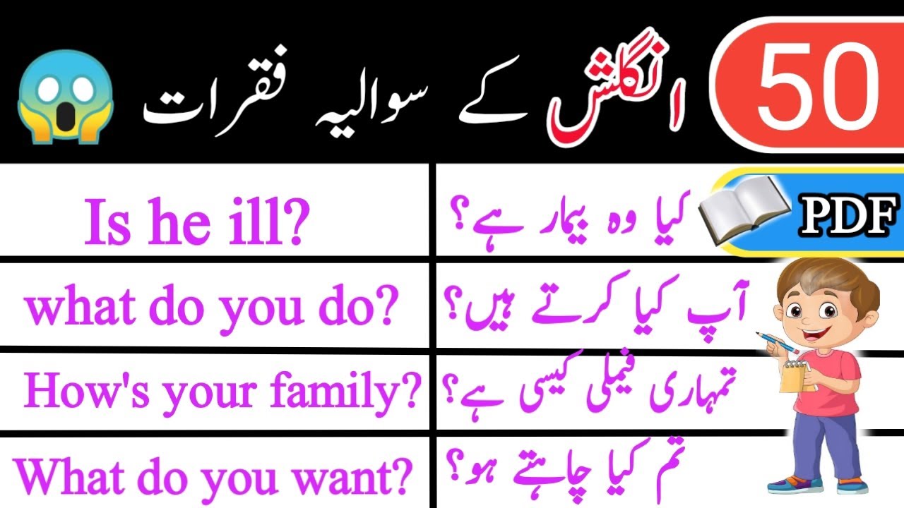 50 English interrogative sentences  practice for daily use English  | learn with Salman Saeed