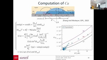 Cassiano Tecchio : Near-wall phenomena during bubble growth at nucleate boiling