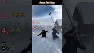 Satisfactory snow removal#satisfying #relax #fyp #snow #asmr