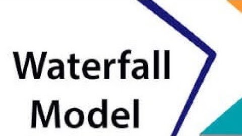 B.Nandhini, Assistant Professor| Waterfall Model | SNS Institutions