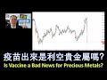 EP27 - 疫苗出來是利空貴金屬嗎？Is Vaccine a Bad News for Precious Metals?