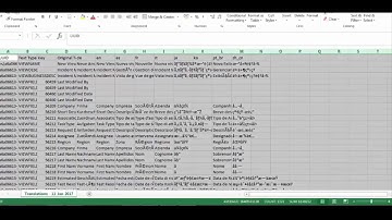 BMC Remedy Smart Reporting - Content translation