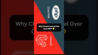 Laravel vs Core PHP | Why Developers Prefer Laravel 🚀