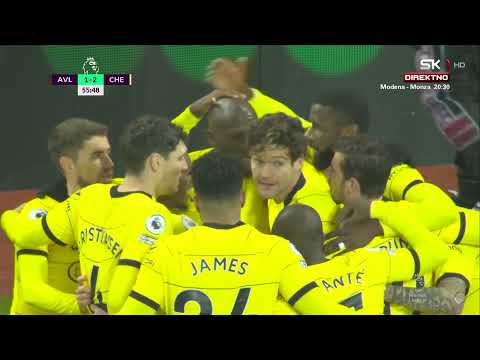 Aston Villa Chelsea Goals And Highlights