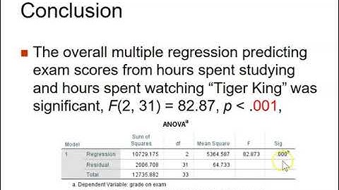How to conduct and interpret a multiple regression analysis in SPSS (& Chapter 16 lecture part 4/4)