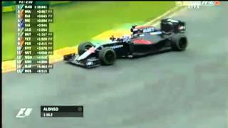 Fernando Alonso Mclaren Honda