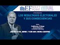 EF MeetPoint. Los resultados electorales y sus consecuencias