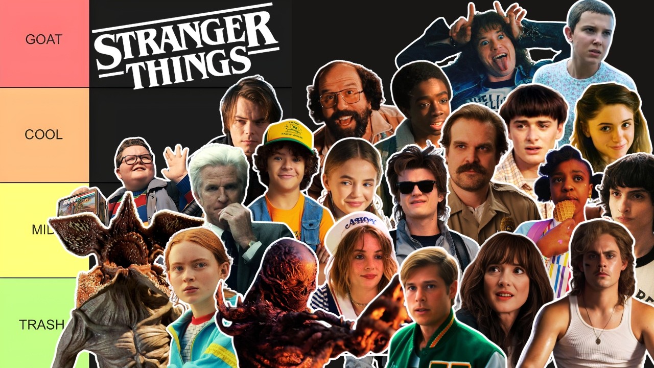 Рейтинг всех персонажей сериала «Очень странные дела»