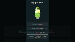 Learn css clip-path property #css #shorts #clip #path