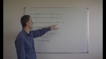 Dos ejemplos simples de aplicación del patrón de diseño Puente (01)