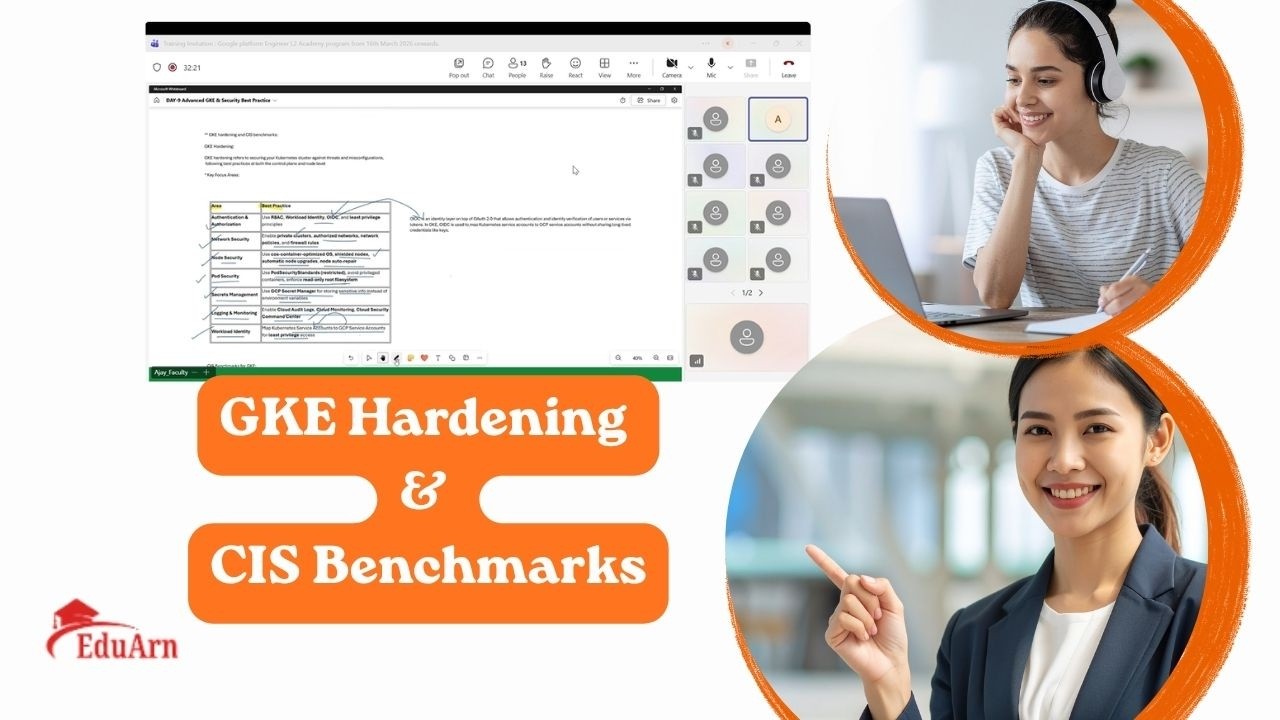 GKE Hardening & CIS Benchmarks Explained | Kubernetes Security Best ...
