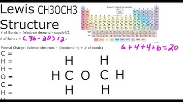 CH3OCH3 Lewis Structure