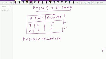 Discrete mathematics : - ( Mathematical Logic ; Tautology and Contradiction ) - 56.