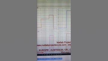 Battery Energy Management System (BEMS) - MATLAB SIMULINK - Battery SOC-matlab-simulink