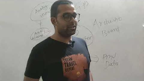 Synchrophasor Technology, Lecture 2  Part 2