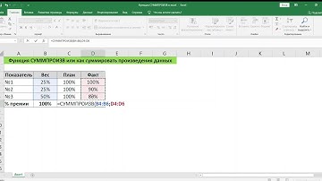 ФУНКЦИЯ СУММПРОИЗВ В EXCEL // SUMMARY FUNCTION IN EXCEL