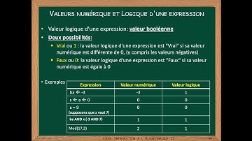 Alg_003 Introduction à l