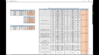 هل يمكن ان تحقق لك منصة الخمسين للمضاربة اللحظية صافي ارباح صفقات 284%؟