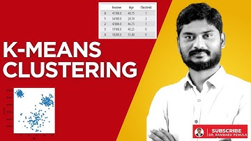 K Means Clustering